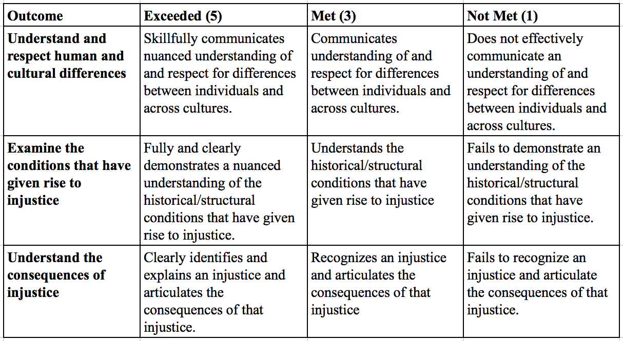 Screen Shot 2017-08-23 at 5.28.26 AM